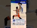 🛡️ Maliq Brown does a little bit of everything. Which ACC great do you see shades of? #duke #nba
