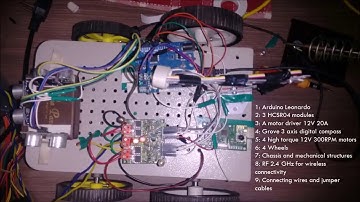 Autonomous Navigation and 2D Mapping