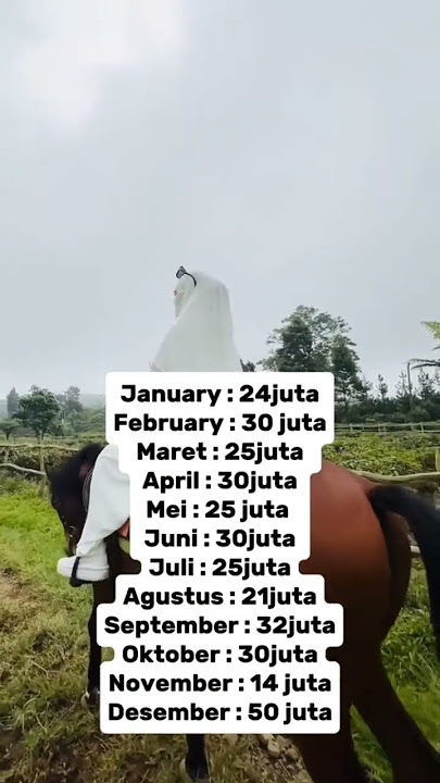 HUB WA👉 085624408098 #assalamualaikum #berbagirejeki #berbagikebaikan #rezekiallah #masukberanda