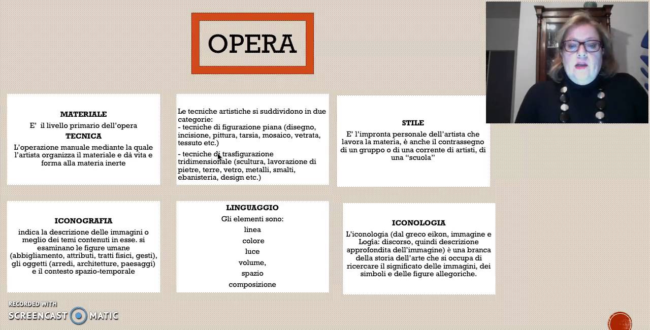 Lettura dell'opera d'arte