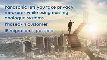 People Masking technology
