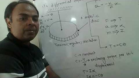 Physics l Class 12 l Oscillation -Angular SHM