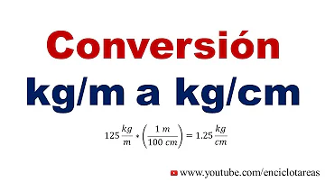 Como converter metro linear em quilos?