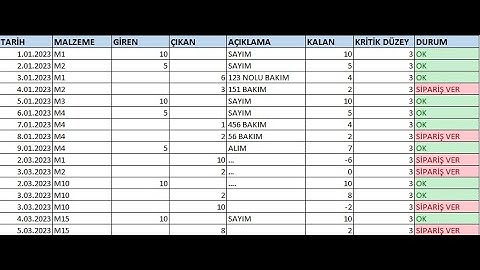 EXCEL İLE MALZEME TAKİBİ - STOK TAKİBİ