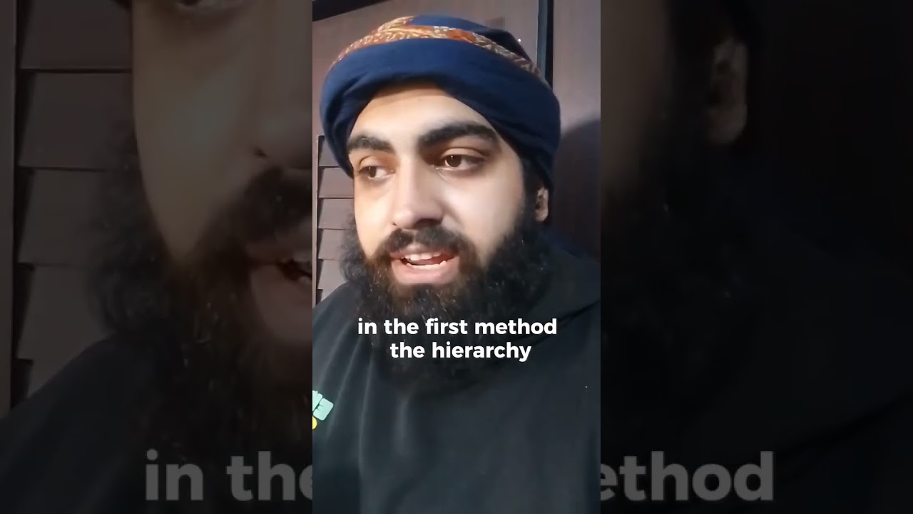 How to study Islamic Philosophy?