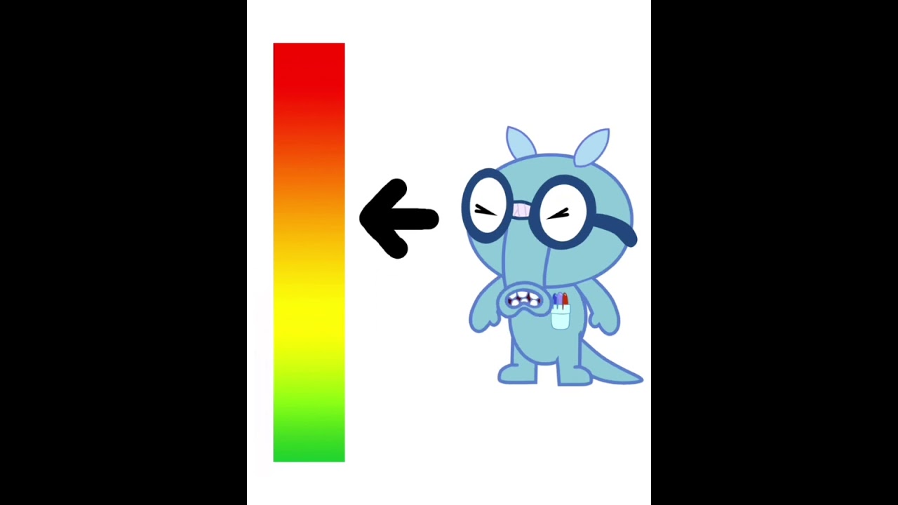 Happy Tree Friends Pain Scale