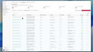 How to Automate Blog Publishing With AI - Writer, Auto-Pilot and CMS Integrations