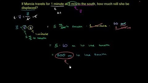 4 Physics-Displacement from Time and Velocity Example