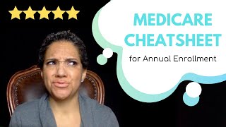 Medicare Open Enrollment Checklist 2020 and Medicare Annual Enrollment 2021 Tips