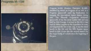 Information Progress M-15M Update