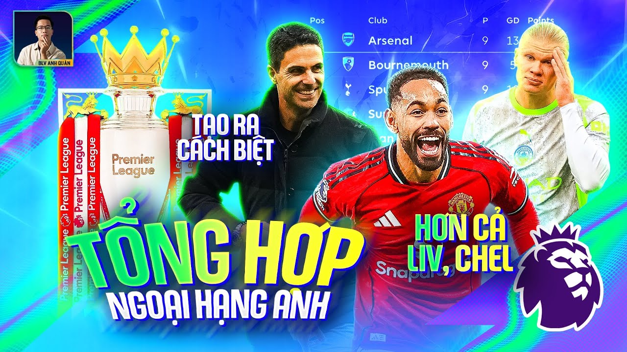 Dự đoán hiệp hai bùng phát giữa Newcastle & Liverpool Cùng casino keonhacai07 - Cuộc Chạm Trán Nhiệt Huyết, Chiều Hướng Thắng Thủ Đang Chờ Đón