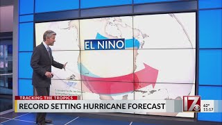 CBS 17 takes a look inside the 2024 hurricane forecast