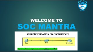 Cisco SSH Router Configuration – Secure Remote Access