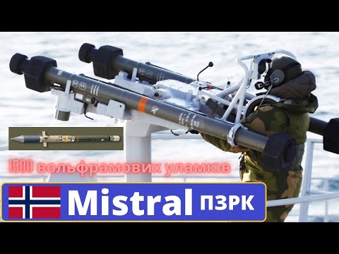 Норвегія відправила Україні