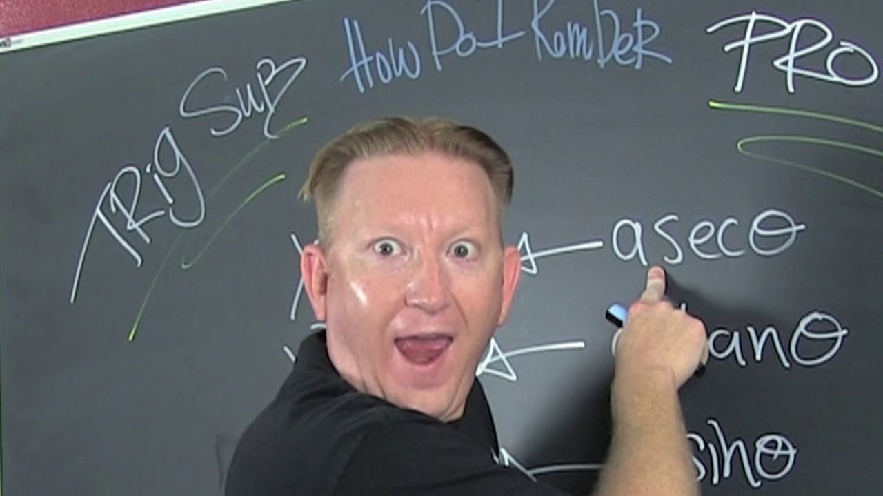 How to Choose a Trigonometric Substitution - YouTube
