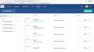 8 CLM AREIS Email Campaign