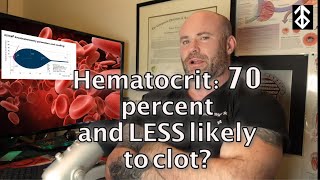 Does a high hematocrit change your blood's clotting profile High altitude vs TRT