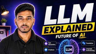 Large Language Models Explained | How LLM Works in AI (Full Guide)