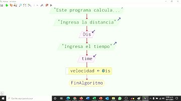 Programando formula de Velocidad en Pseint