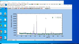How to Perform Rietveld Refinement Using FullProf Suite | XRD Analysis Tutorial
