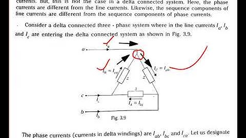 PSA1,15/17EE62,Module 3, Relation between sequence components of star and delta