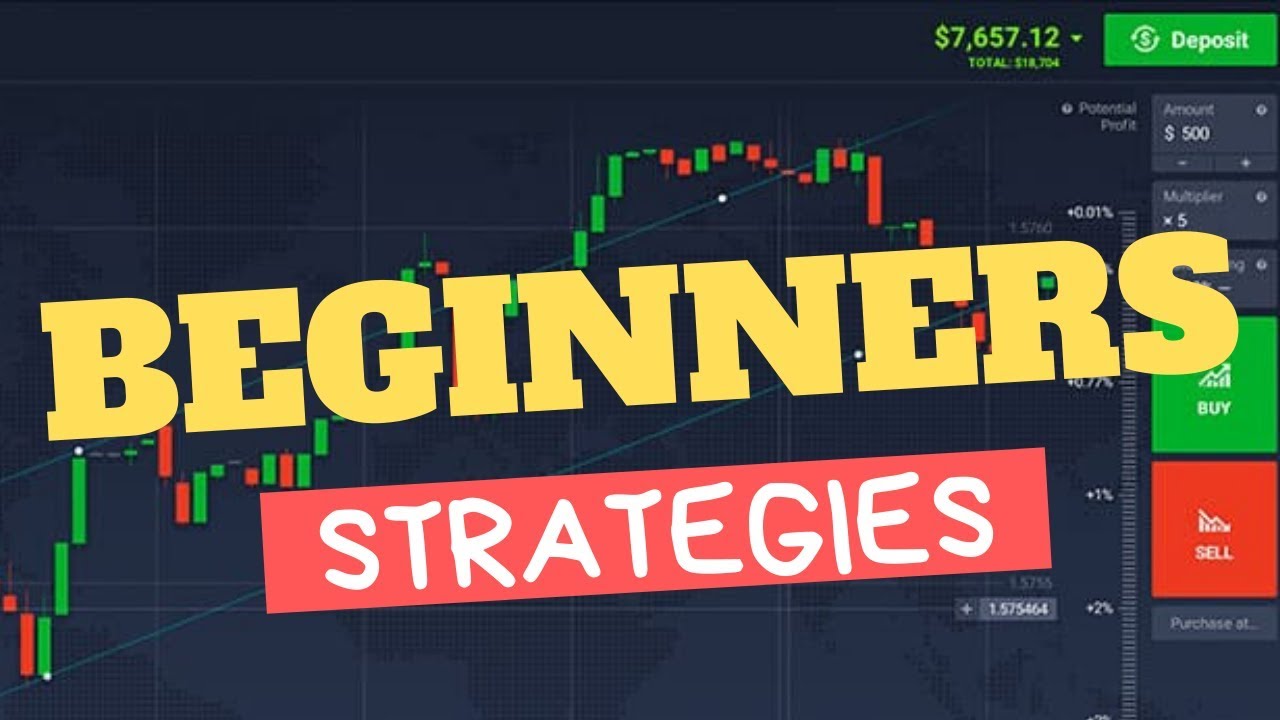 The ULTIMATE IQ Option Beginners Guide Plus Winning STRATEGIES (2022) - YouTube