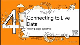 Delphi Android FMX. Blueprint to Reality Wealth