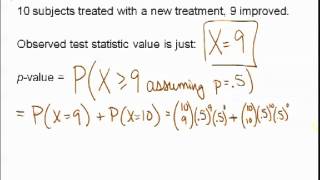 STATS 250 Week 06(b): Chapter 12 HT for p, errors, and power Profile