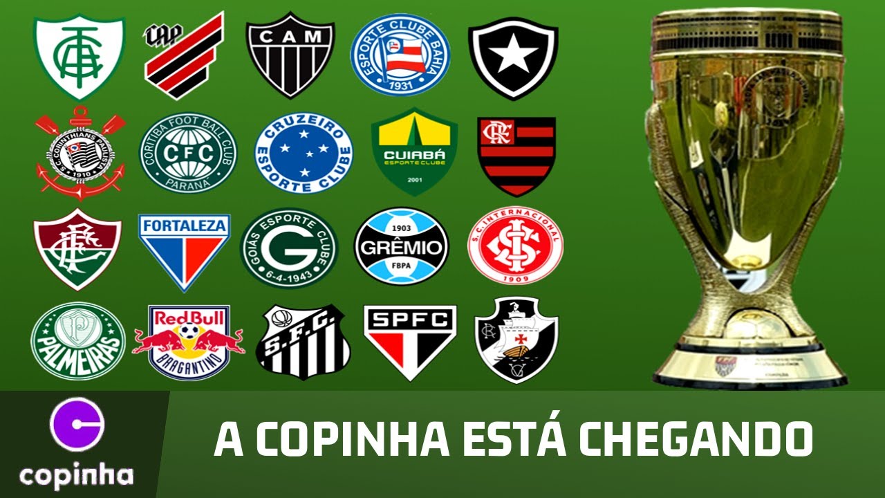 GRUPOS DA COPINHA 2024 - SORTEIO DA COPA SÃO PAULO DE FUTEBOL JUNIOR 2024 -  TABELA DA COPINHA 2024 