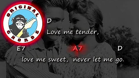 Elvis Presley - Love Me Tender - Chords & Lyrics