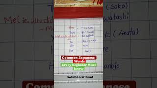 common Japanese words for beginner #japaneseclass #jlpt #learning #jlptn5 #japan