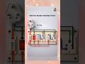 switch board wiring connection #switchboardconnection