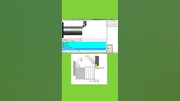 G94 Simple Facing Cycle | Facing operation | Fanuc |