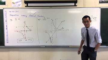 Solving Inequalities w/ Rational & Linear Functions (1 of 3: Graphical Approach)