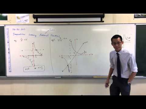 Solving Inequalities w/ Rational & Linear Functions (1 of 3: Graphical Approach)