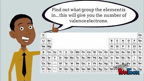 Valence Electrons and Lewis Structure