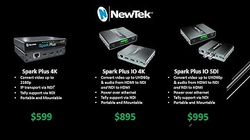 NewTek 4K NDI Converters