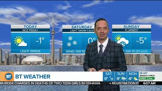 Sunshine for the first day of March
