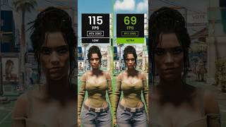 Cyberpunk 2077 vs RTX 2060 – Graphics &amp; Performance Test