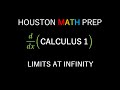 Understanding Limits and Asymptotes