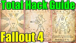 Total Hack Magazines Guide - Fallout 4 Total Hack Magazines Guide - Fallout 4