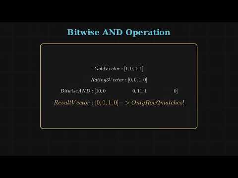Bitmap Indexing: The Secret to Lightning-Fast Database Queries!