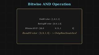 Bitmap Indexing: The Secret to Lightning-Fast Database Queries!