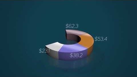3D Charts v.2 | After Effects (AE) Template VideoHive | 16228555
