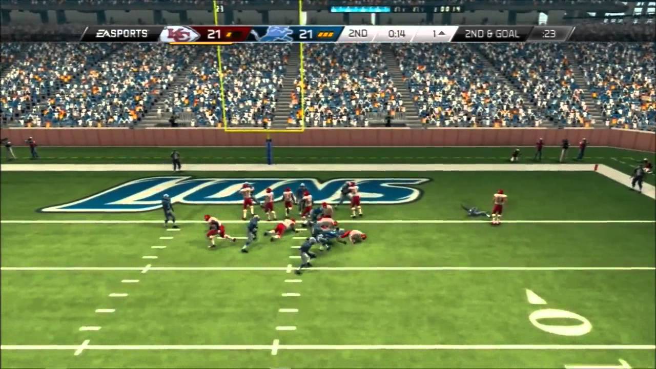 Trading strategies madden 25