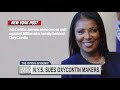 Family Behind OxyContin Sued