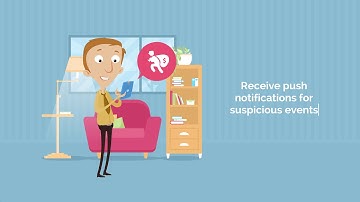 Cloud Storage for video surveillance