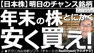 【日本株－明日のチャンス銘柄】年末の株とにかく安く買え！　日足と週足をデュアル解析し、強くて安い銘柄をピックアップして紹介する。9519レノバ、6501日立、3038神戸物産、6902デンソー、など。