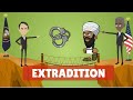 Extradition of criminals  explained  international law animation hesham elrafei