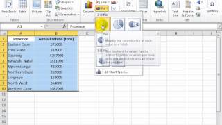 Creating a pie chart showing percentages